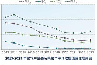 足球报：亚足联邀请贾秀全观看亚洲杯决赛 历届MVP将汇聚一堂